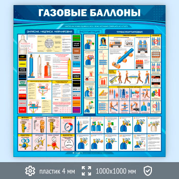 Стенд «Газовые баллоны» (TM-13-ECONOMY2)
